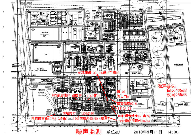 化工廠PTA裝置車間噪聲監測數據