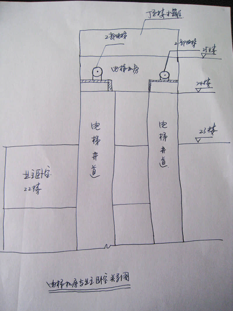 電梯噪音傳到頂樓戶內(nèi)怎么解決 電梯噪音傳到頂樓戶內(nèi)怎么解決